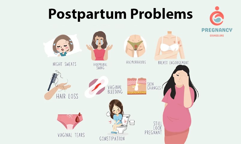 postpartum