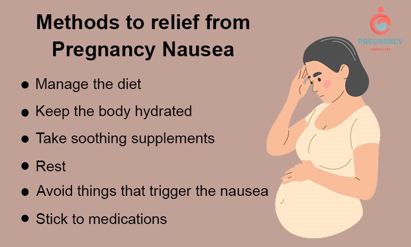 methods to relief Pregnancy Nausea