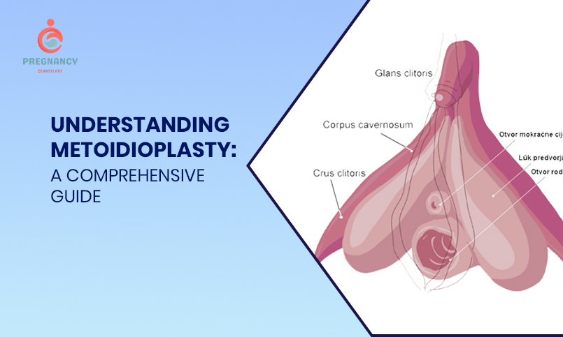 Metoidioplasty Results: Natural, Functional Gender Surgery