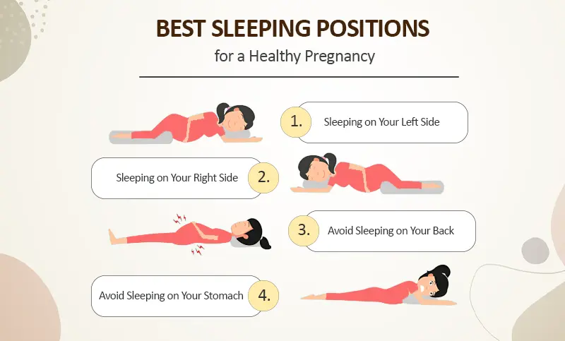 Best Sleeping Positions for a Healthy Pregnancy
