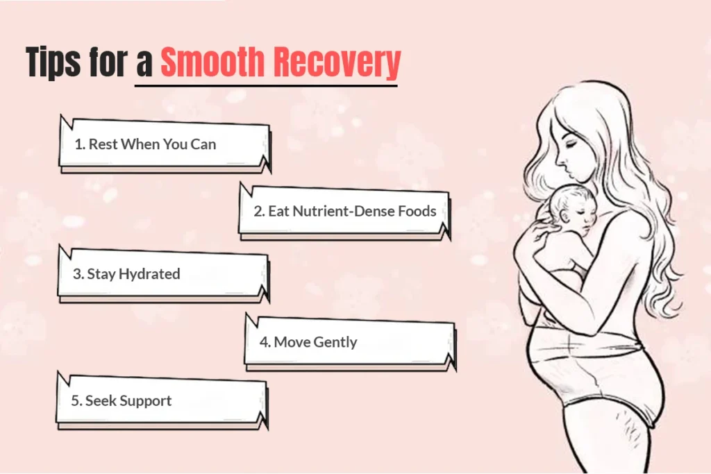 Postpartum Recovery Timeline: What’s Normal and What’s Not Tips for a Smooth Recovery